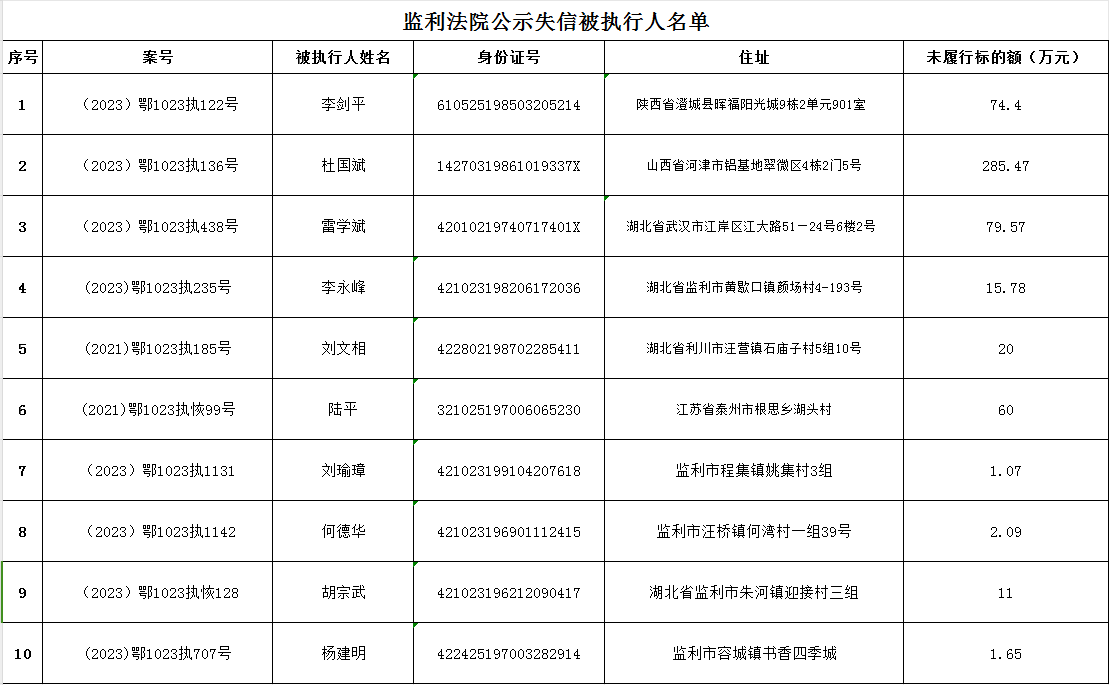 微信截图_20230901085451.png
