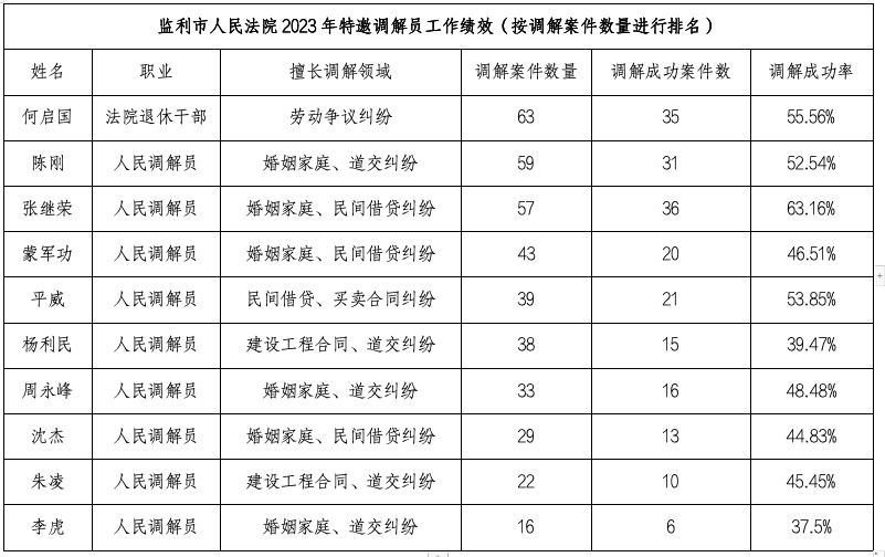WPS图片(1).png